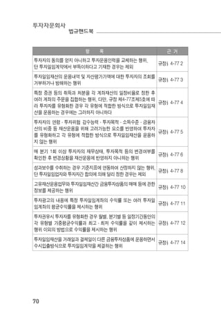 투자자문회사
법규핸드북
70
항 목 근 거
투자자의 동의를 얻지 아니하고 투자운용인력을 교체하는 행위.
단 투자일임계약에서 부득이하다고 기재한 경우는 제외
규정§4-77 2
투자일임재산의 운용내역 및 자산평가가액에 대한 투자자의 조회를
거부하거나 방해하는 행위
규정§4-77 3
특정 증권 등의 취득과 처분을 각 계좌재산의 일정비율로 정한 후
여러 계좌의 주문을 집합하는 행위. 다만, 규정 제4-77조제5호에 따
라 투자자를 유형화한 경우 각 유형에 적합한 방식으로 투자일임재
산을 운용하는 경우에는 그러하지 아니하다
규정§4-77 4
투자자의 연령·투자위험 감수능력·투자목적·소득수준·금융자
산의 비중 등 재산운용을 위해 고려가능한 요소를 반영하여 투자자
를 유형화하고 각 유형에 적합한 방식으로 투자일임재산을 운용하
지 않는 행위
규정§4-77 5
매 분기 1회 이상 투자자의 재무상태, 투자목적 등의 변경여부를
확인한 후 변경상황을 재산운용에 반영하지 아니하는 행위
규정§4-77 6
성과보수를 수취하는 경우 기준지표에 연동하여 산정하지 않는 행위.
단 투자일임업자와 투자자간 합의에 의해 달리 정한 경우는 제외
규정§4-77 8
고유재산운용업무와 투자일임재산간 금융투자상품의 매매 등에 관한
정보를 제공하는 행위
규정§4-77 10
투자광고의 내용에 특정 투자일임계좌의 수익률 또는 여러 투자일
임계좌의 평균수익률을 제시하는 행위
규정§4-77 11
투자권유시 투자자를 유형화한 경우 월별, 분기별 등 일정기간동안의
각 유형별 가중평균수익률과 최고·최저 수익률을 같이 제시하는
행위 이외의 방법으로 수익률을 제시하는 행위
규정§4-77 12
투자일임재산을 거래일과 결제일이 다른 금융투자상품에 운용하면서
수시입출방식으로 투자일임계약을 체결하는 행위
규정§4-77 14
 