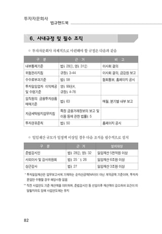 투자자문회사
법규핸드북
82
6. 사내규정 및 필수 조직
◦ 투자자문회사 자체적으로 마련해야 할 규정은 다음과 같음
구 분 근 거 비 고
내부통제기준 법§28①, 영§31② 이사회 결의
위험관리지침 규정§3-44 이사회 결의, 금감원 보고
수수료부과기준 법§58 협회통보, 홈페이지 공시
투자일임업자 이익제공
및 수령기준
영§99④4,
규정§4-76
임직원의 금융투자상품
매매기준
법§63 매월, 분기별 내부 보고
자금세탁방지업무지침
특정 금융거래정보의 보고 및
이용 등에 관한 법률§5
투자권유준칙 법§50 홈페이지 공시
◦ 일임재산 규모가 일정액 이상일 경우 다음 조직을 필수적으로 설치
구 분 근 거 설치대상
준법감시인 법§28②, 영§32 일임재산 5천억원 이상
사외이사 및 감사위원회 법§25～§26 일임재산 6조원 이상
상근감사 법§27 일임재산 3조원 이상
* 투자일임재산은 업무보고서에 기재하는 순자산금액(NAV)이 아닌 계약금액 기준이며, 투자자
문업만 수행할 경우 해당사항 없음
** 직전 사업연도 기준 재산액을 의미하며, 준법감시인 등 선임이후 재산액이 감소하여 요건이 미
달될지라도 당해 사업연도에는 유지
 