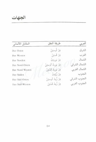 تعلم الألمانية بدون معلم