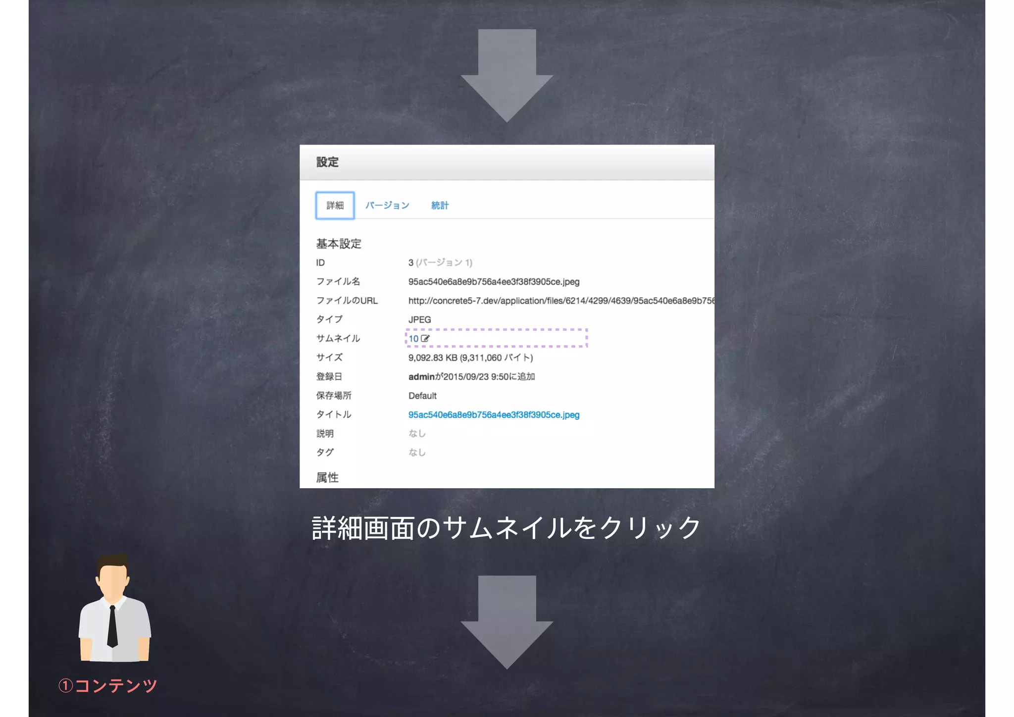 詳細画面のサムネイルをクリック
①コンテンツ
 