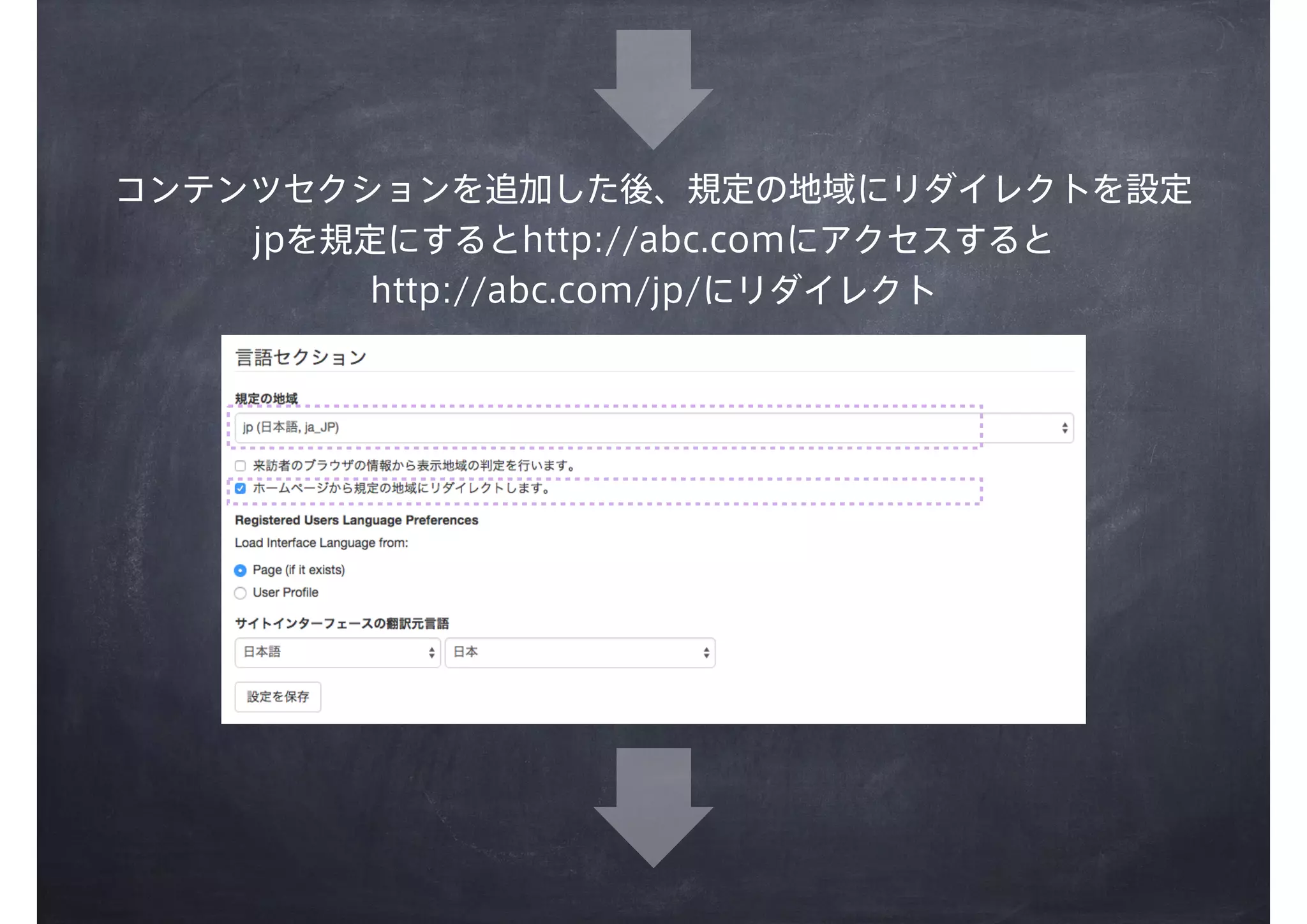 コンテンツセクションを追加した後、規定の地域にリダイレクトを設定 
jpを規定にするとhttp://abc.comにアクセスすると
http://abc.com/jp/にリダイレクト
 