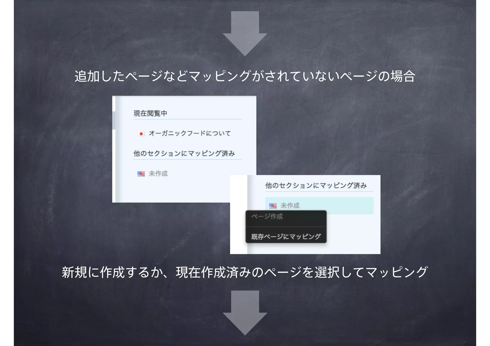 追加したページなどマッピングがされていないページの場合
新規に作成するか、現在作成済みのページを選択してマッピング
 