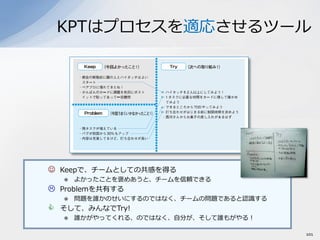 KPTはプロセスを適応させるツール
 Keepで、チームとしての共感を得る
よかったことを褒めあうと、チームを信頼できる
 Problemを共有する
問題を誰かのせいにするのではなく、チームの問題であると認識する
 そして、みんなでTry!
誰かがやってくれる、のではなく、自分が、そして誰もがやる！
101
 