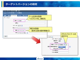 ターゲットバージョンの設定
ゴール名称を登録
→スプリントNo_機能名
期日を登録
（基本は週の最終稼動日）
チケットごとにゴールを
設定する
 