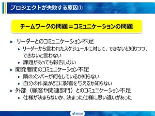 チームワークの問題＝コミュニケーションの問題
リーダーとのコミュニケーション不足
リーダーから言われたスケジュールに対して、できないと知りつつ、
できないと言わない
課題があっても報告しない
開発者間のコミュニケーション不足
隣のメンバーが何をしているか知らない
自分の作業がどこに影響を与えるか知らない
外部（顧客や関連部門）とのコミュニケーション不足
仕様が決まらないか、決まった仕様に思い違いがあった
プロジェクトが失敗する原因①
72
 