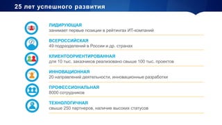 Ланит Презентация Финнополис Фин | PPT