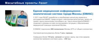 Ланит Презентация Финнополис Фин | PPT