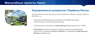 Ланит Презентация Финнополис Фин | PPT