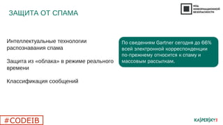 ЗАЩИТА ОТ СПАМА
Интеллектуальные технологии
распознавания спама
Защита из «облака» в режиме реального
времени
Классификация сообщений
#CODEIB
 