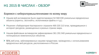 H1 2015 В ЧИСЛАХ - ОБЗОР
3
Нашим веб-антивирусом было задетектировано 54 568 036 уникальных вредоносных
объекта (скрипты, эксплойты, исполняемые файлы и т.д.).
Решения «Лаборатории Касперского» отразили 469 220 213 атак, проводившихся с
интернет-ресурсов, размещенных в разных странах мира.
Нашим файловым антивирусом зафиксировано 361 291 940 уникальных вредоносных и
потенциально нежелательных объектов.
51% веб-атак, заблокированных нашими продуктами, проводились с использованием
вредоносных веб-ресурсов, расположенных в России.
Боремся с киберзлоумышленниками по всему миру
#CODEIB
 