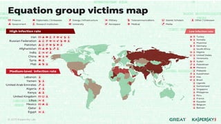 9 Mobile World Congress 2013
 