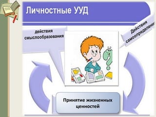 Принятие жизненных
ценностей
 