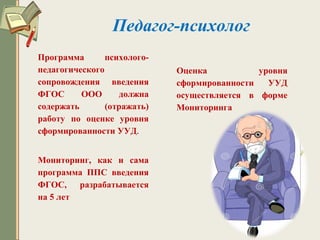 Программа психолого-
педагогического
сопровождения введения
ФГОС ООО должна
содержать (отражать)
работу по оценке уровня
сформированности УУД.
Педагог-психолог
Оценка уровня
сформированности УУД
осуществляется в форме
Мониторинга
Мониторинг, как и сама
программа ППС введения
ФГОС, разрабатывается
на 5 лет
 