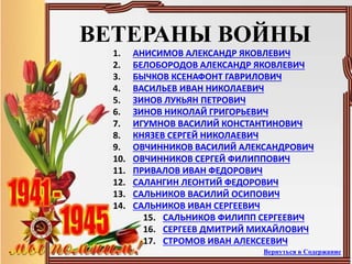 ВЕТЕРАНЫ ВОЙНЫ
1. АНИСИМОВ АЛЕКСАНДР ЯКОВЛЕВИЧ
2. БЕЛОБОРОДОВ АЛЕКСАНДР ЯКОВЛЕВИЧ
3. БЫЧКОВ КСЕНАФОНТ ГАВРИЛОВИЧ
4. ВАСИЛЬЕВ ИВАН НИКОЛАЕВИЧ
5. ЗИНОВ ЛУКЬЯН ПЕТРОВИЧ
6. ЗИНОВ НИКОЛАЙ ГРИГОРЬЕВИЧ
7. ИГУМНОВ ВАСИЛИЙ КОНСТАНТИНОВИЧ
8. КНЯЗЕВ СЕРГЕЙ НИКОЛАЕВИЧ
9. ОВЧИННИКОВ ВАСИЛИЙ АЛЕКСАНДРОВИЧ
10. ОВЧИННИКОВ СЕРГЕЙ ФИЛИППОВИЧ
11. ПРИВАЛОВ ИВАН ФЕДОРОВИЧ
12. САЛАНГИН ЛЕОНТИЙ ФЕДОРОВИЧ
13. САЛЬНИКОВ ВАСИЛИЙ ОСИПОВИЧ
14. САЛЬНИКОВ ИВАН СЕРГЕЕВИЧ
15. САЛЬНИКОВ ФИЛИПП СЕРГЕЕВИЧ
16. СЕРГЕЕВ ДМИТРИЙ МИХАЙЛОВИЧ
17. СТРОМОВ ИВАН АЛЕКСЕЕВИЧ
Вернуться в Содержание
 