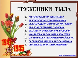 ТРУЖЕНИКИ ТЫЛА
1. АНИСИМОВА НИНА ТЕРЕНТЬЕВНА
2. БЕЛОБОРОДОВА ДАРЬЯ ИВАНОВНА
3. БЕЛОБОРОДОВА СТЕПАНИДА МАТВЕЕВНА
4. БЫЧКОВА ОКТЯБРИНА ПАВЛОВНА
5. ВАСИЛЬЕВА ЕЛИЗАВЕТА НИКИФОРОВНА
6. КОНДАКОВА АЛЕКСАНДРА АЛЕКСЕЕВНА
7. ОВЧИННИКОВА ПРАСКОВЬЯ МИХАЙЛОВНА
8. САЛЬНИКОВА МАРИНА АЛЕКСАНДРОВНА
9. СЕРГЕЕВА ТАТЬЯНА АЛЕКСАНДРОВНА
Вернуться в Содержание
 