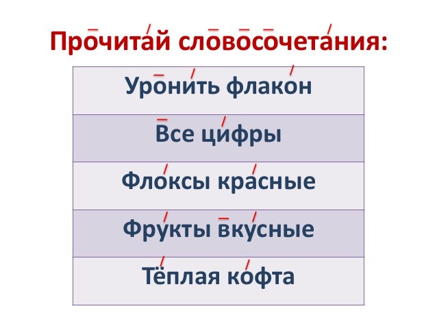 Слова содержащие фара
