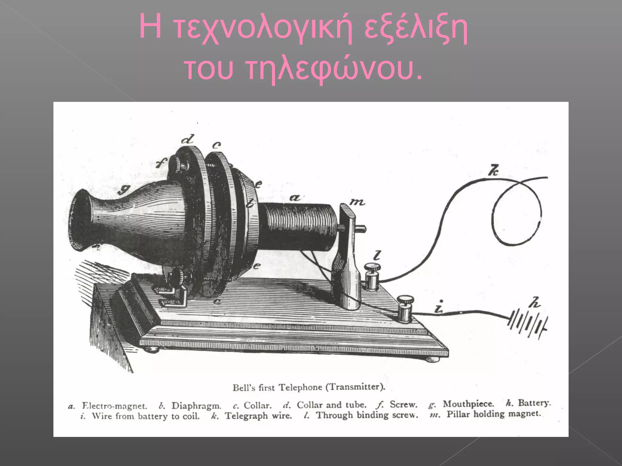 Η τεχνολογική εξέλιξη
του τηλεφώνου.
 