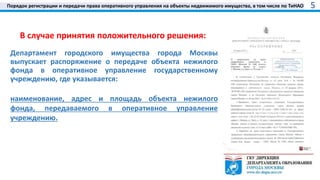 Порядок регистрации и передачи права оперативного управления на объекты недвижимого имущества, в том числе по ТиНАО
В случае принятия положительного решения:
Департамент городского имущества города Москвы
выпускает распоряжение о передаче объекта нежилого
фонда в оперативное управление государственному
учреждению, где указывается:
наименование, адрес и площадь объекта нежилого
фонда, передаваемого в оперативное управление
учреждению.
5
 
