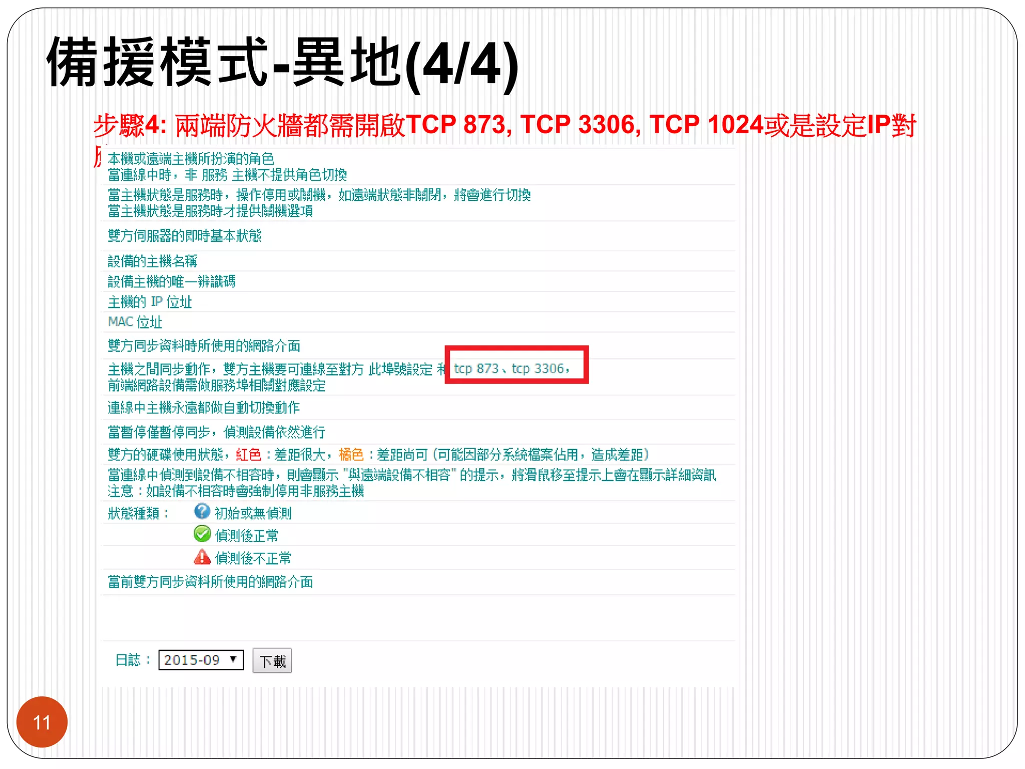 備援模式-異地(4/4)
11
步驟4: 兩端防火牆都需開啟TCP 873, TCP 3306, TCP 1024或是設定IP對
應
 