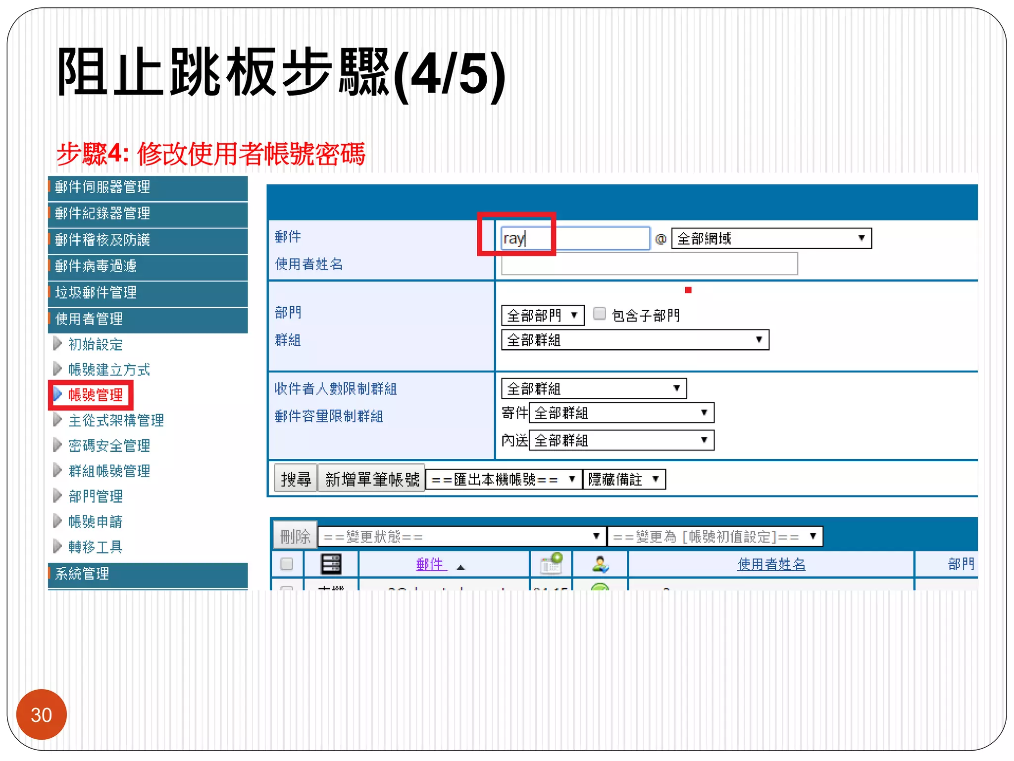 阻止跳板步驟(4/5)
30
步驟4: 修改使用者帳號密碼
 