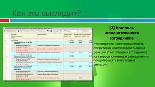 Как это выглядит?
[3] Контроль
исполнительности
сотрудников
Руководитель имеет возможность
оперативно контролировать время
реакции ответственных сотрудников
на запросы клиентов и своевременно
предотвращать внештатные
ситуации.
 