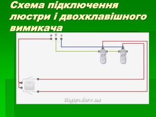 Схема підключення
люстри і двохклавішного
вимикача
 