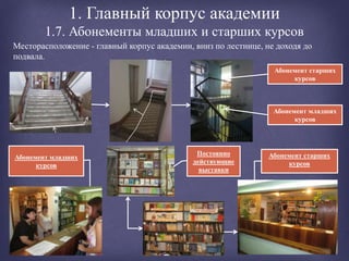 1. Главный корпус академии
1.7. Абонементы младших и старших курсов
Месторасположение - главный корпус академии, вниз по лестнице, не доходя до
подвала.
Абонемент старших
курсов
Абонемент младших
курсов
Постоянно
действующие
выставки
Абонемент старших
курсов
Абонемент младших
курсов
 