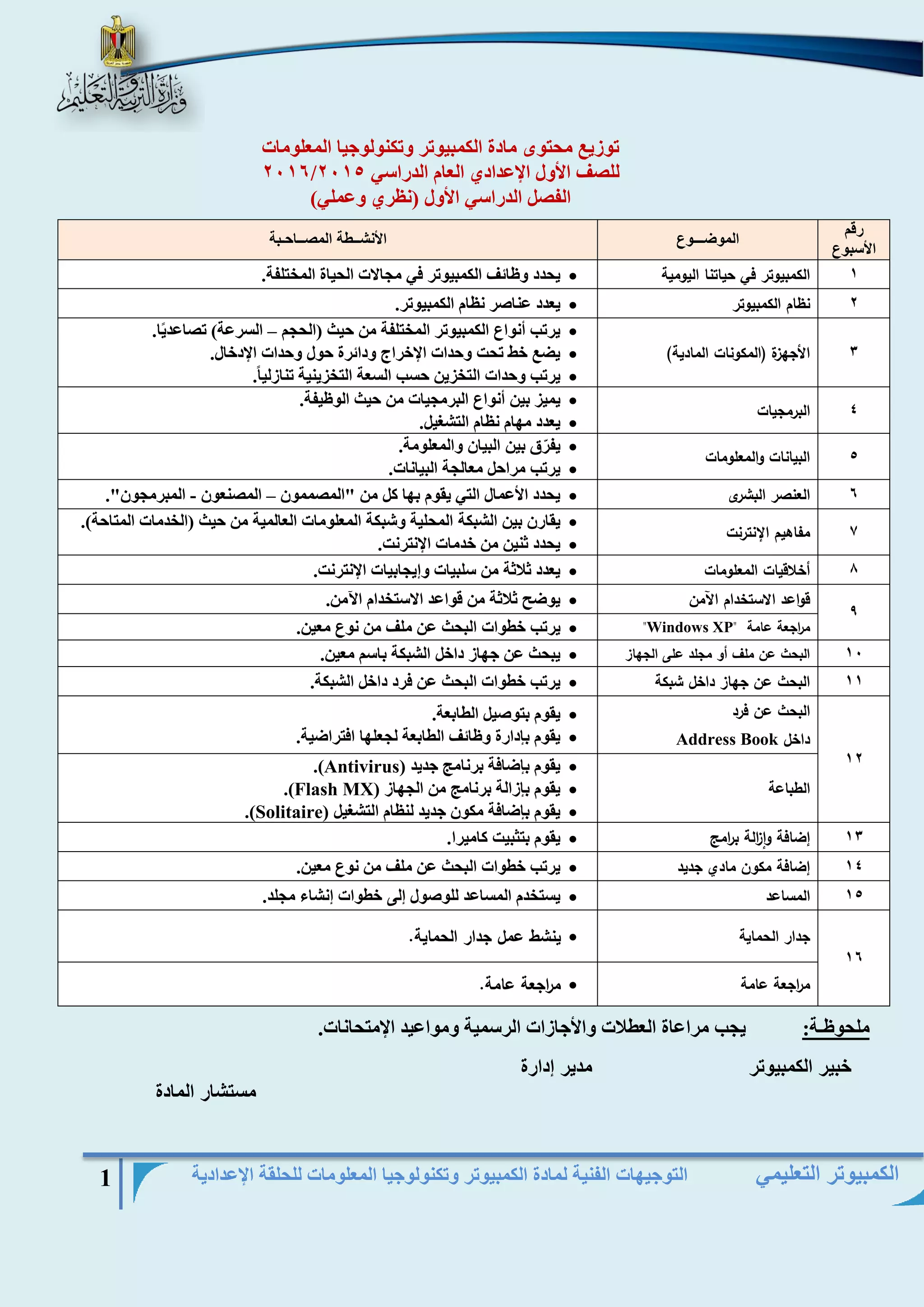 توزيع المنهج للمرحلة الاعدادية | PDF