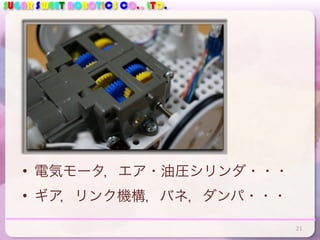 SUGAR SWEET ROBOTICS CO., LTD.
• 電気モータ，エア・油圧シリンダ・・・
• ギア，リンク機構，バネ，ダンパ・・・
21
 