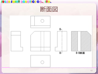 SUGAR SWEET ROBOTICS CO., LTD.
断面図
62
 