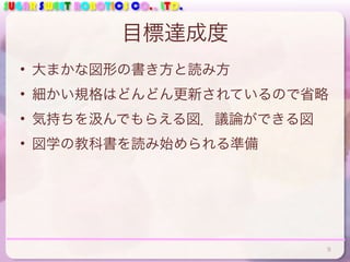 SUGAR SWEET ROBOTICS CO., LTD.
目標達成度
• 大まかな図形の書き方と読み方
• 細かい規格はどんどん更新されているので省略
• 気持ちを んでもらえる図．議論ができる図
• 図学の教科書を読み始められる準備
9
 
