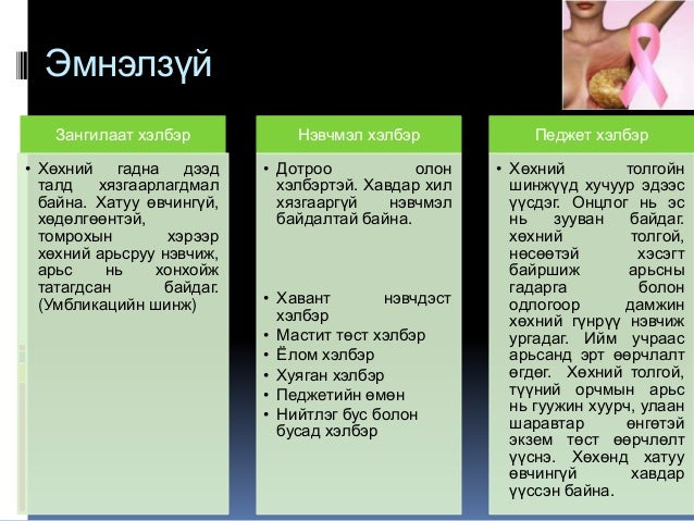 Xөхний хавдар