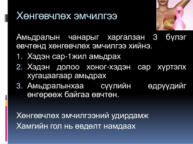 Xөхний хавдар
