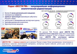Радио «ВЕСТИ FM» – популярнейшая информационно-
аналитическая радиостанция.
 Более 2 часов регионального вещания;
 проверенные новости;
 прямые трансляции важнейших событий в
России и мире;
 детальная и своевременная экспертная оценка;
 квалифицированная аналитика;
 Круглосуточное вещание.
«ВЕСТИ FM» — главные новости дня в регионе, России и мире, блоки экономических, политических и
спортивных новостей, аналитические материалы, экспертные оценки событий, цитаты дня, контакт со
слушателями, эксклюзивные рубрики.
По данным TNS Россия, доля «ВЕСТИ FM»
выросла почти в два раза среди всех слушателей
Москвы в возрасте 12 лет и старше с начала 2014
года: «ВЕСТИ FM» возглавили рейтинг
информационных радиостанций столицы.
 