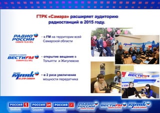ГТРК «Самара» расширяет аудиторию
радиостанций в 2015 году.
- в FM на территории всей
Самарской области
- в 2 раза увеличение
мощности передатчика
- открытие вещания в
Тольятти и Жигулевске
 