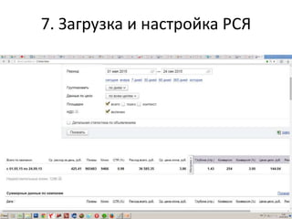 7. Загрузка и настройка РСЯ
 
