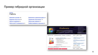 Как правильно составить структуру сайта, Дмитрий Сатин, лекция в Школе вебмастеров