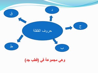 ‫القلقلة‬ ‫حروف‬
‫ق‬
‫د‬
‫ط‬
‫ج‬
‫ب‬
‫في‬ ‫مجموعة‬ ‫وهي‬(‫جد‬ ‫قطب‬)
 