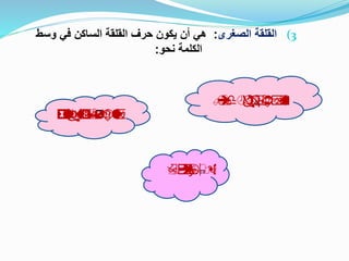 (3‫الصغرى‬ ‫القلقة‬:‫وس‬ ‫في‬ ‫الساكن‬ ‫القلقة‬ ‫حرف‬ ‫يكون‬ ‫أن‬ ‫هي‬‫ط‬
‫نحو‬ ‫الكلمة‬:



 