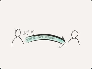 Объясняшки. Картина мира (Занятие 1)