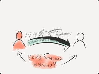 Объясняшки. Картина мира (Занятие 1)