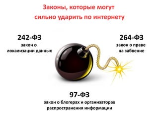 Законы, которые могут
сильно ударить по интернету
97-ФЗ
закон о блогерах и организаторах
распространения информации
264-ФЗ
закон о праве
на забвение
242-ФЗ
закон о
локализации данных
 