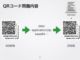 QR`Ɇ}
27
data:
application/zip;
base64,
4096ö 256ö
hint.txt

 