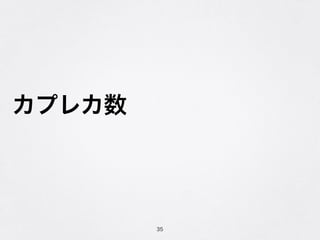 ץ쥫
35
 
