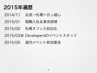 2015s
2014/11 ҊϤԽ
2015/01 F磦|
2015/02 ϥե
2015/03ĩ DevelopersIO٥ȥå
2015/05 ڥ٥Ȳμӏͻ
8
 