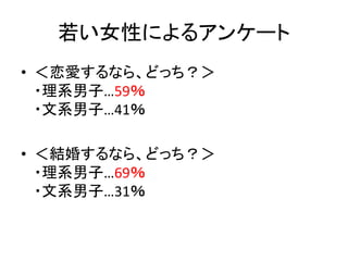 日文會話 発表 理系男子
