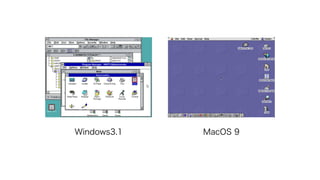 Windows3.1 MacOS 9
 