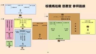 82
板橋媽祖廟 慈惠宮 參拜路線
 