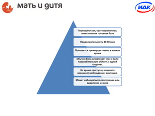 Периодическая, кратковременная,
очень сильная головная боль
Продолжительность 30-90 мин
Появляется преимущественно в ночное
время
Обычно боль затрагивает глаз и /или
параорбитальную область с одной
стороны.
Во время приступа у пациента
возникает возбуждение, ажитация.
Может наблюдаться слезотечение или
выделения из носа
 