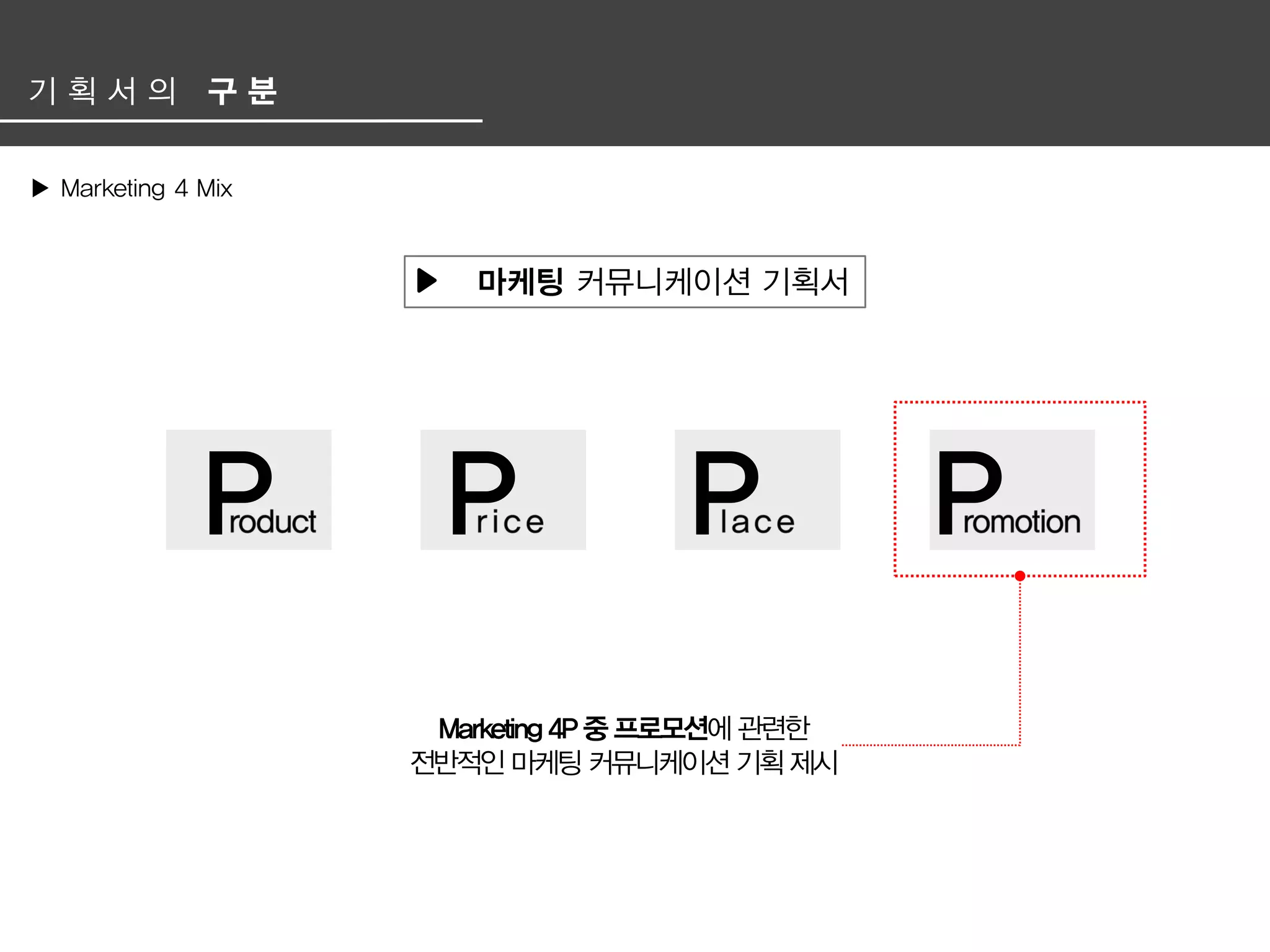 광고 기획서 겉 핥기